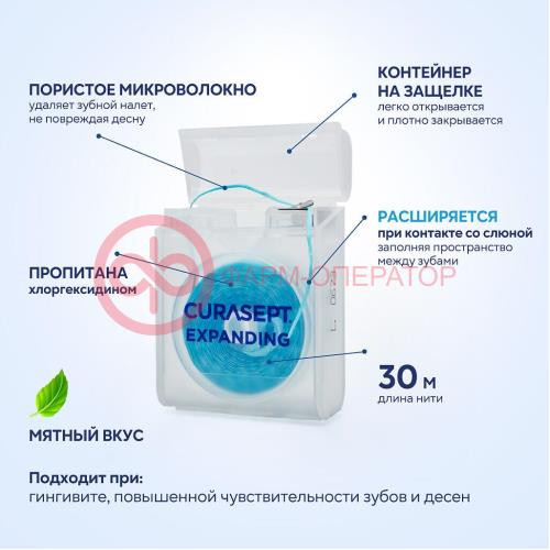 Курасепт экспандинг зубная нить 30м вощен мята